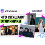 Что слушают отличники: «Король и шут», вирусные хиты и классика